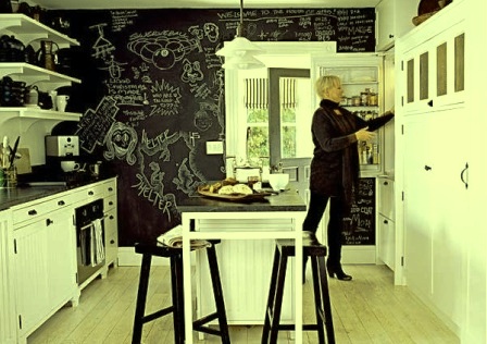 меловые обои для кухни меловые обои для кухни