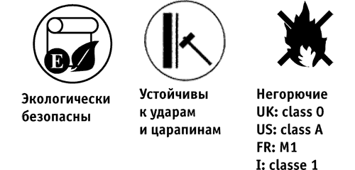 Маркировка обоев расшифровка Маркировка обоев расшифровка